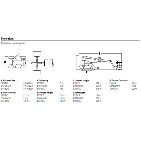 BOOM LIFT 13.5M (45FT) ELECTRIC - code:100030