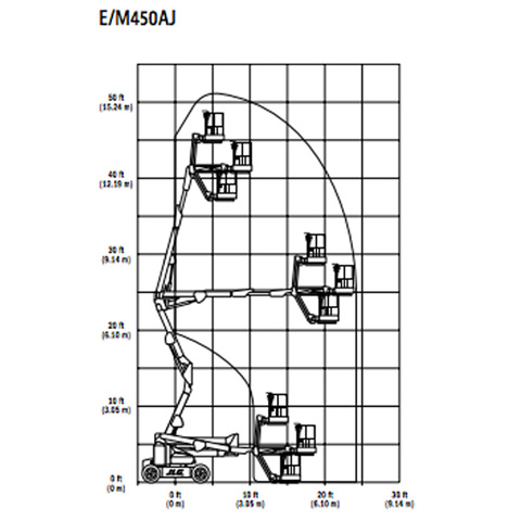 BOOM LIFT 13.5M (45FT) ELECTRIC - code:100030