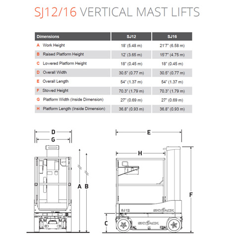 VERTICAL MANLIFT 3.6M SELF PROPELLED - code:100065