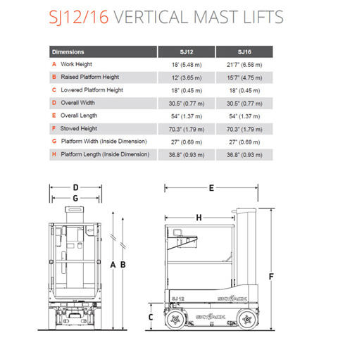 VERTICAL MANLIFT 4.8M SELF PROPELLED - code:100070