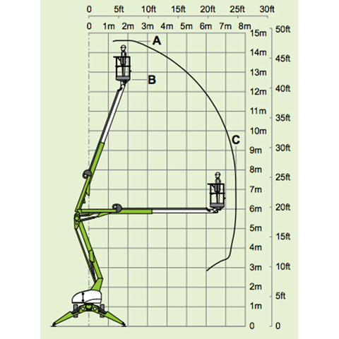 CHERRYPICKER 15M - code:100215