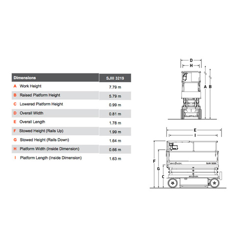 SCISSOR LIFT  5.8M (19FT) ELECTRIC - code:100225