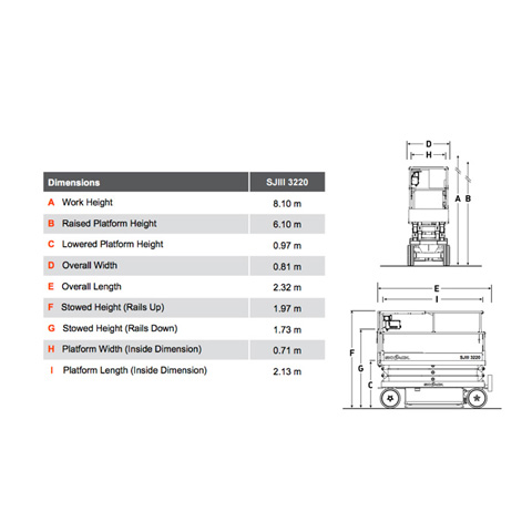 SCISSORLIFT 6.1M (20FT) ELECTRIC - code:100227