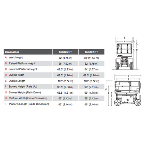 SCISSOR LIFT  9.7M (32FT) DIESEL RT - code:100245