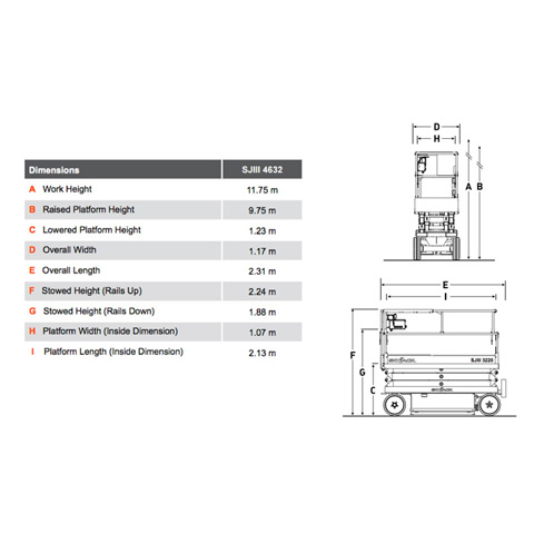 SCISSOR LIFT  9.7M (32FT) ELECTRIC - code:100250