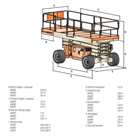 SCISSOR LIFT 13.1M (43FT) DIESEL - code:100260