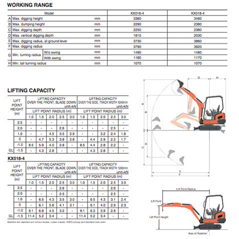 MINI EXCAVATOR 1.8T - code:200010