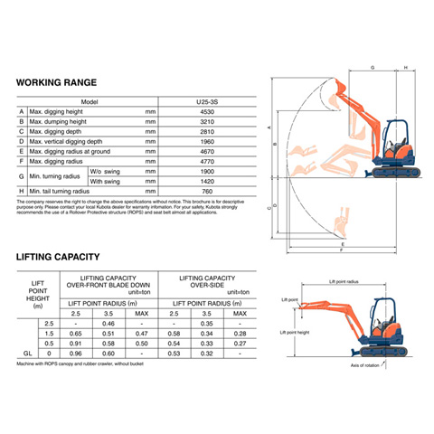 EXCAVATOR - 2.5T ZERO SWING - code:200012