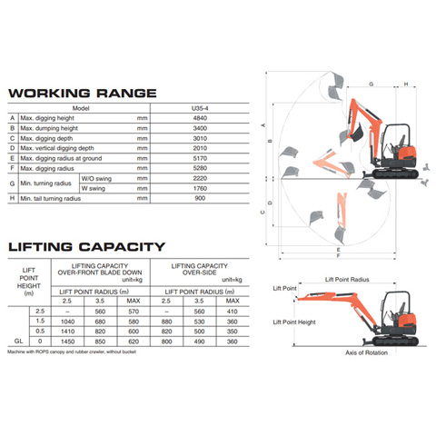 EXCAVATOR -  3.5T - code:200015