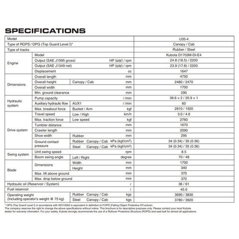 EXCAVATOR -  3.5T - code:200015