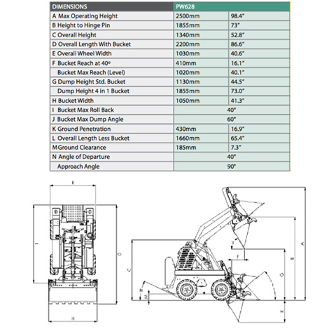 MINI LOADER - code:200810