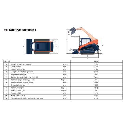 SKID STEER  - TRACKED LOADER - code:201500