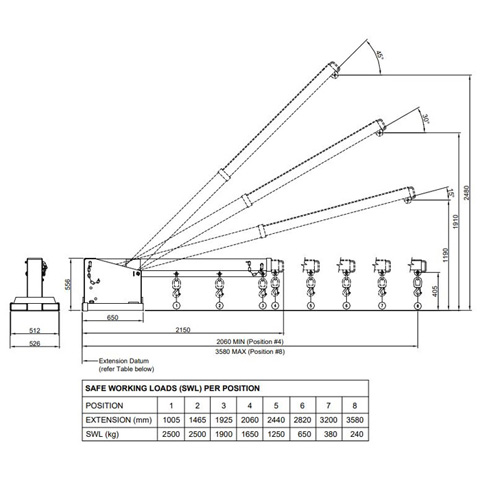 FORKLIFT JIB - EXTENDABLE - code:302815