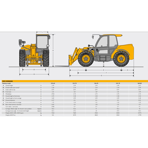 TELEHANDLER - 4T - code:302905