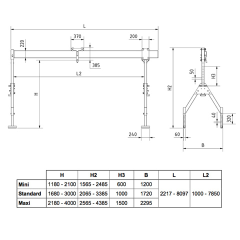 GANTRY - ALUMINIUM 1.5T  MINI - code:304655