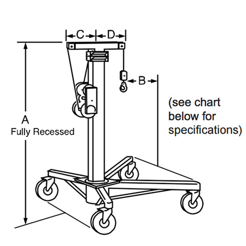 ROUSTABOUT 4.6M - code:305745