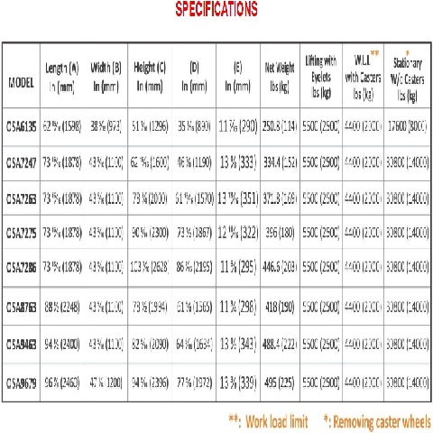 TROLLEY - GLASS 2.5T (2.4M x 1.2M x 2.38M) - code:317027_01