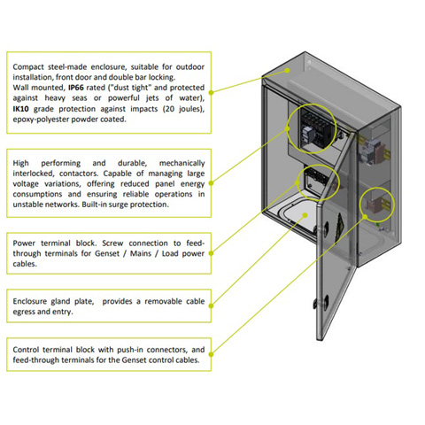 GENERATOR LOAD TRANSFER SWITCH - AUTO - code:350576