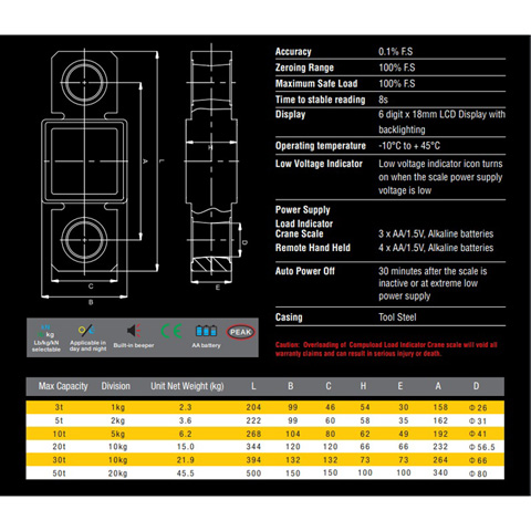 LOAD CELL  20T - code:405650