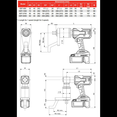 TORQUE WRENCH - CORDLESS 25MM - 4000NM - code:505236