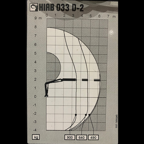 TABLETOP 2T WITH CRANE - code:530095